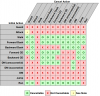 movement_chart_transposed.png